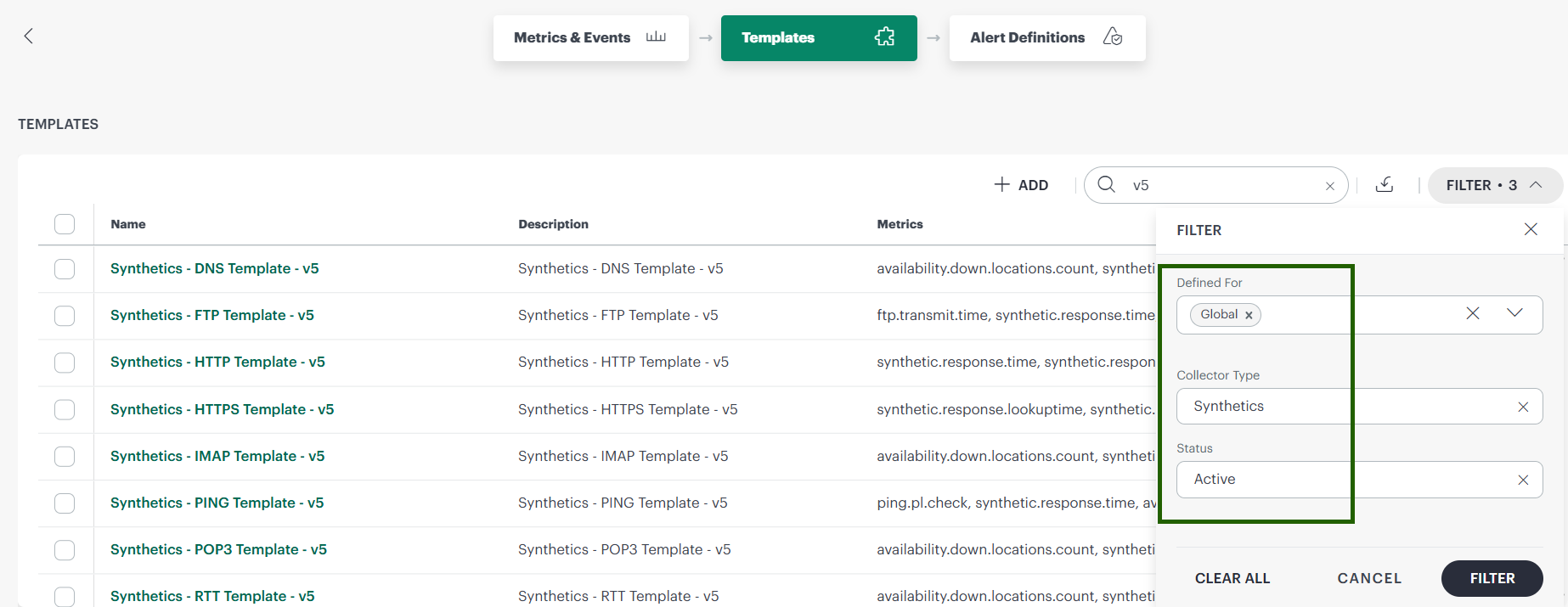Clone synthetic template