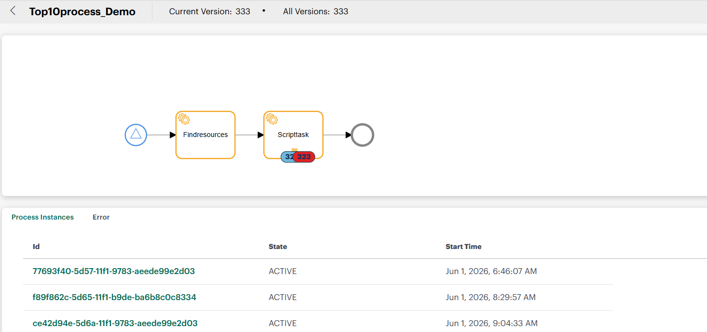 patch management