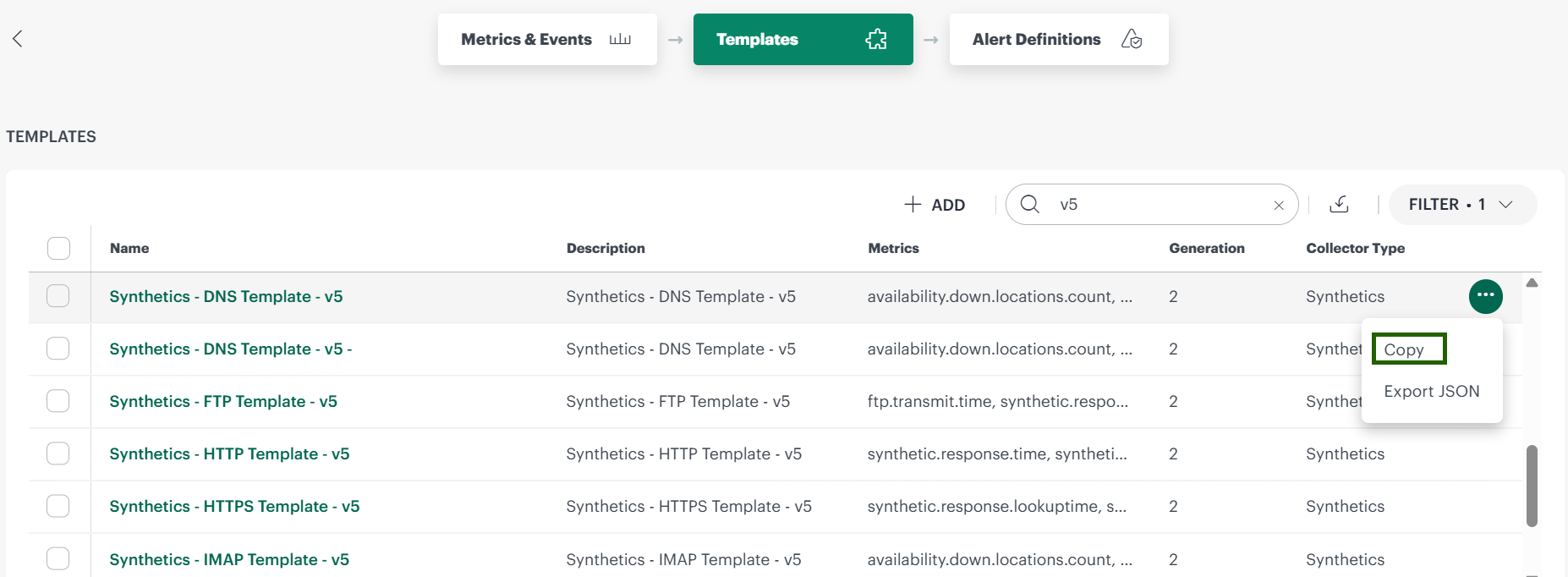 Clone synthetic template