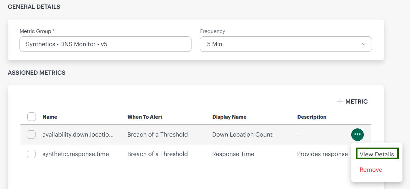 Metric details in cloned template
