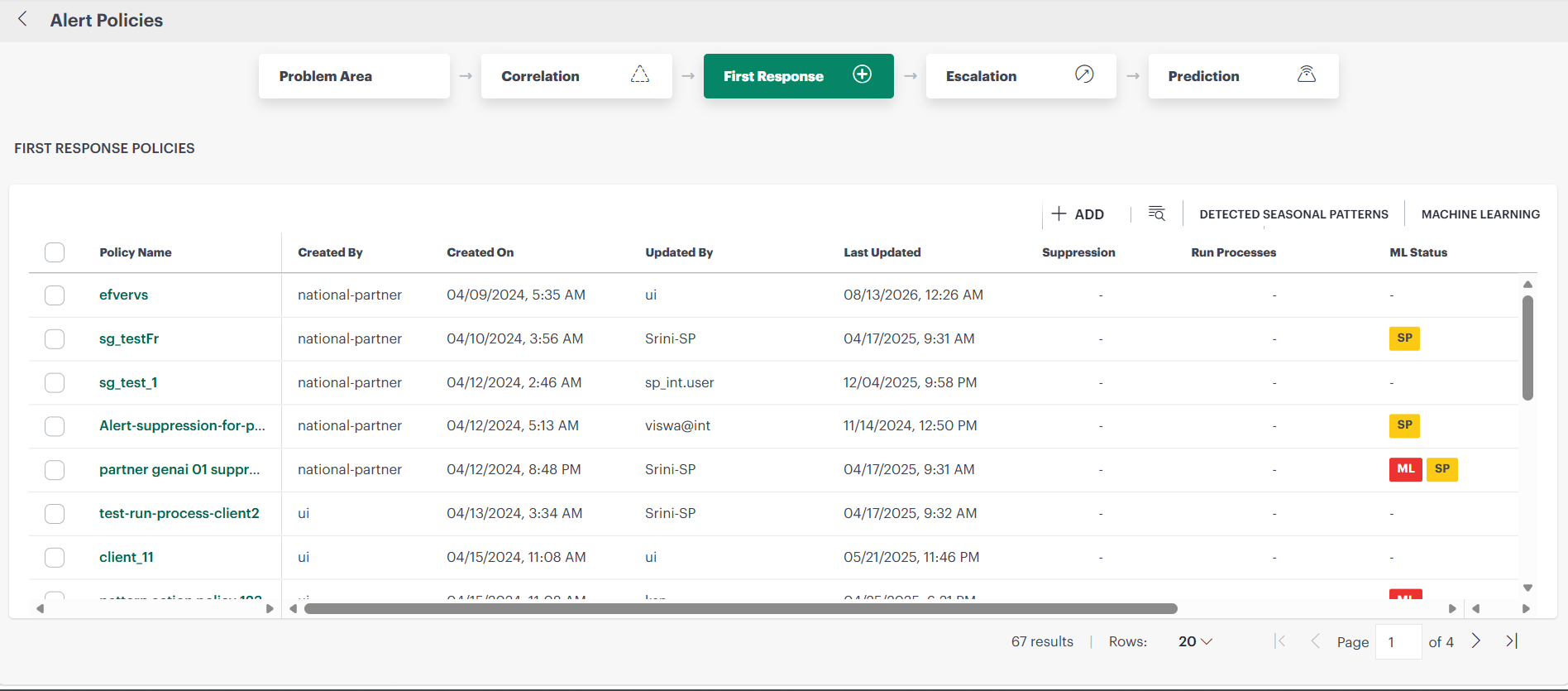 Alert Correlation Policies