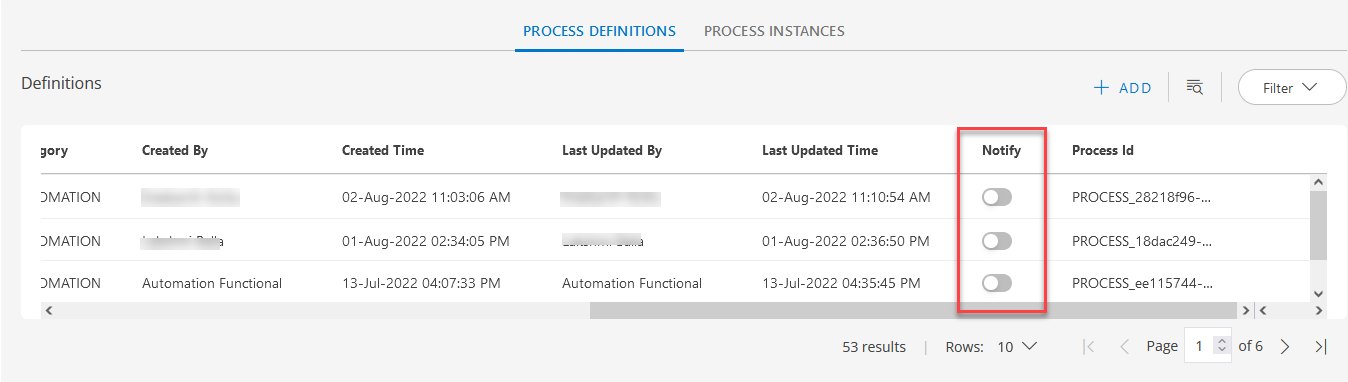 Process Definition - Notify