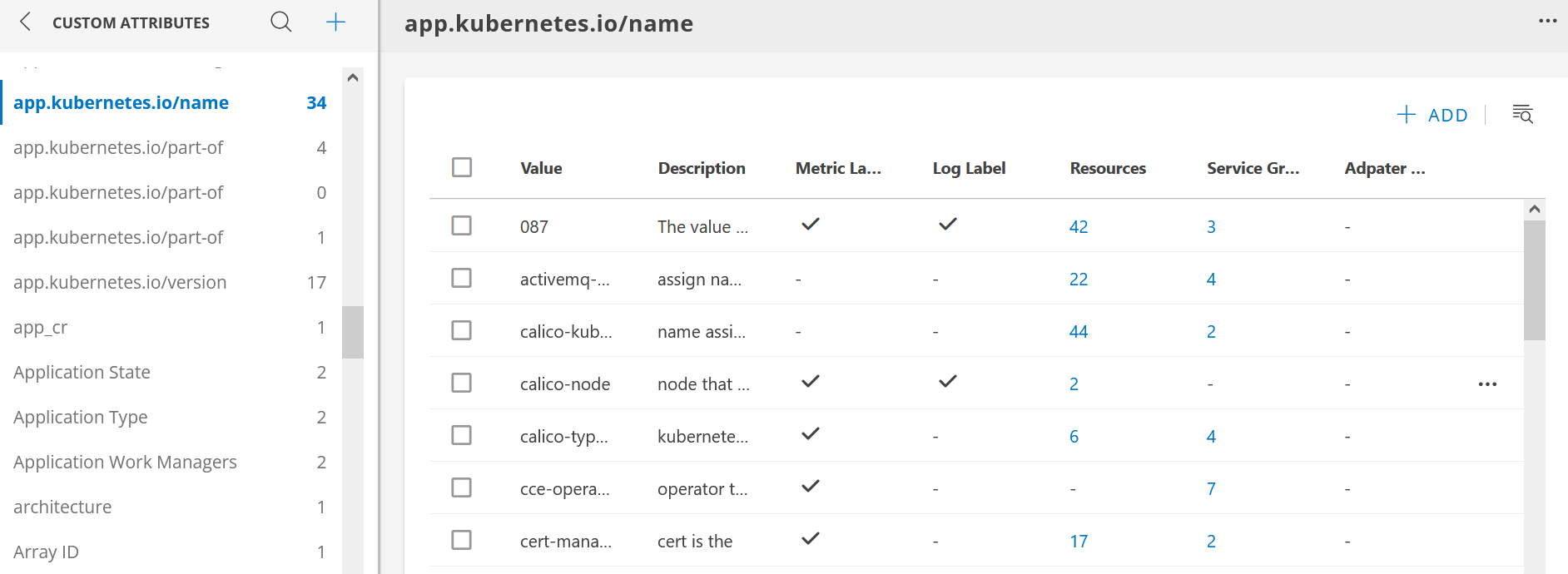 Custom attribute listing screen