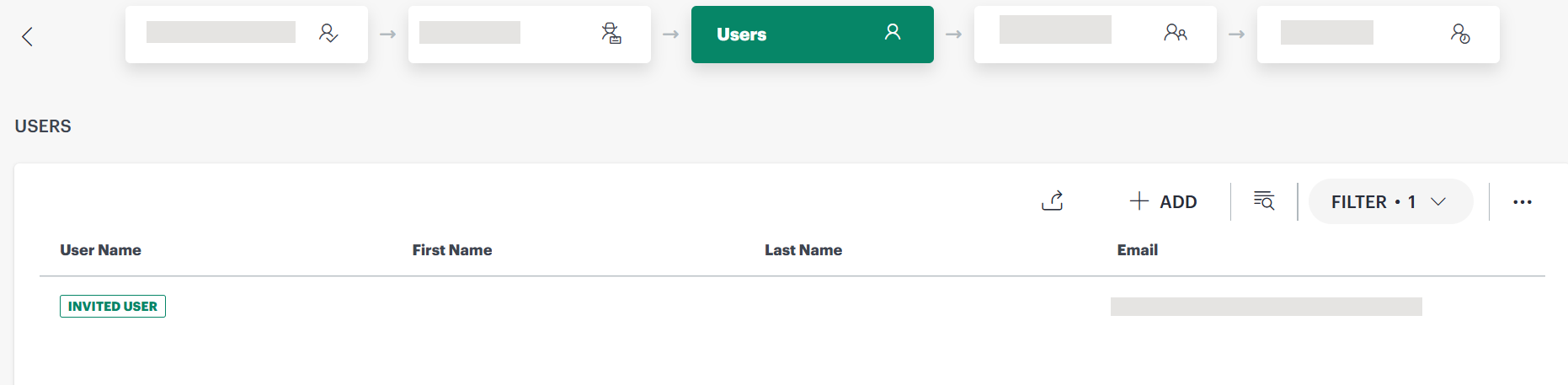 Invited User page
