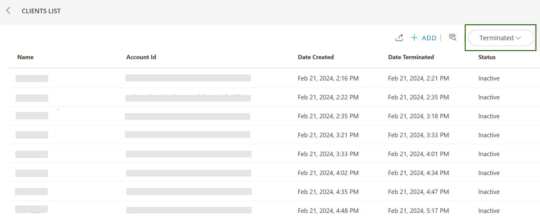 Terminated Clients list
