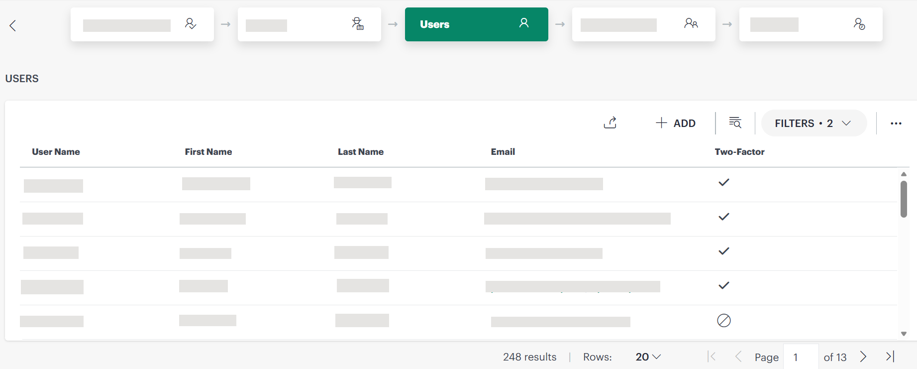 User active list
