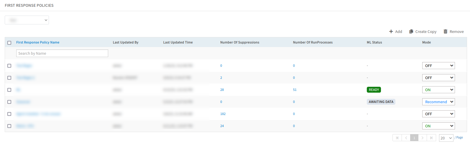 Alert Correlation Policies