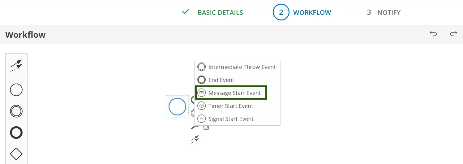 Event Management