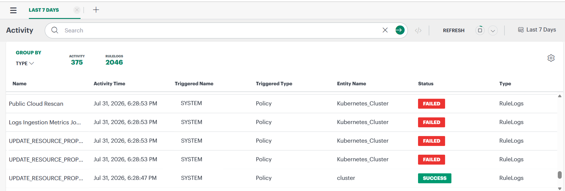Activity listing page