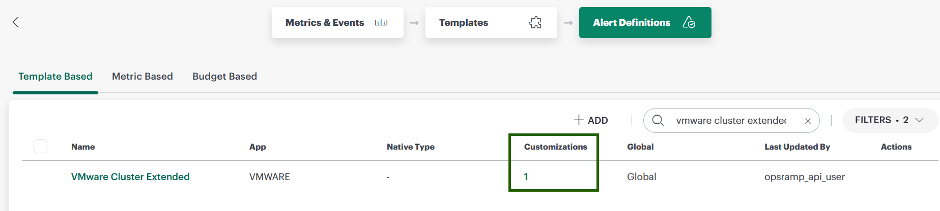 Customized alert definition