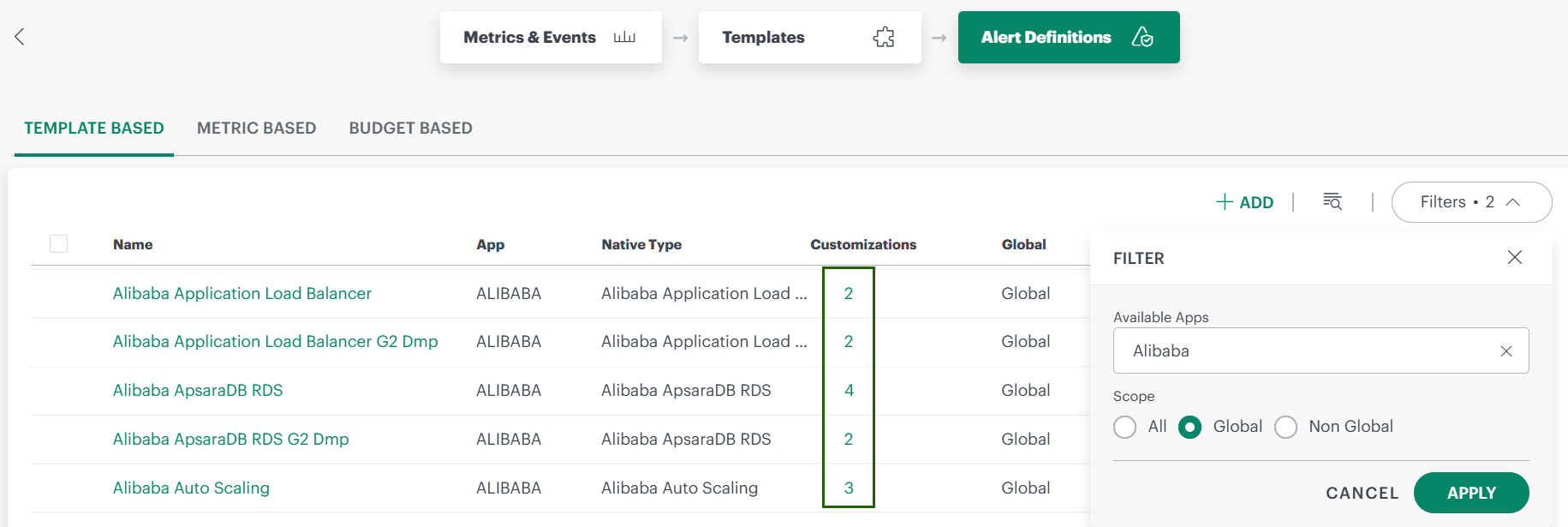 Global alert definition - Filter criteria