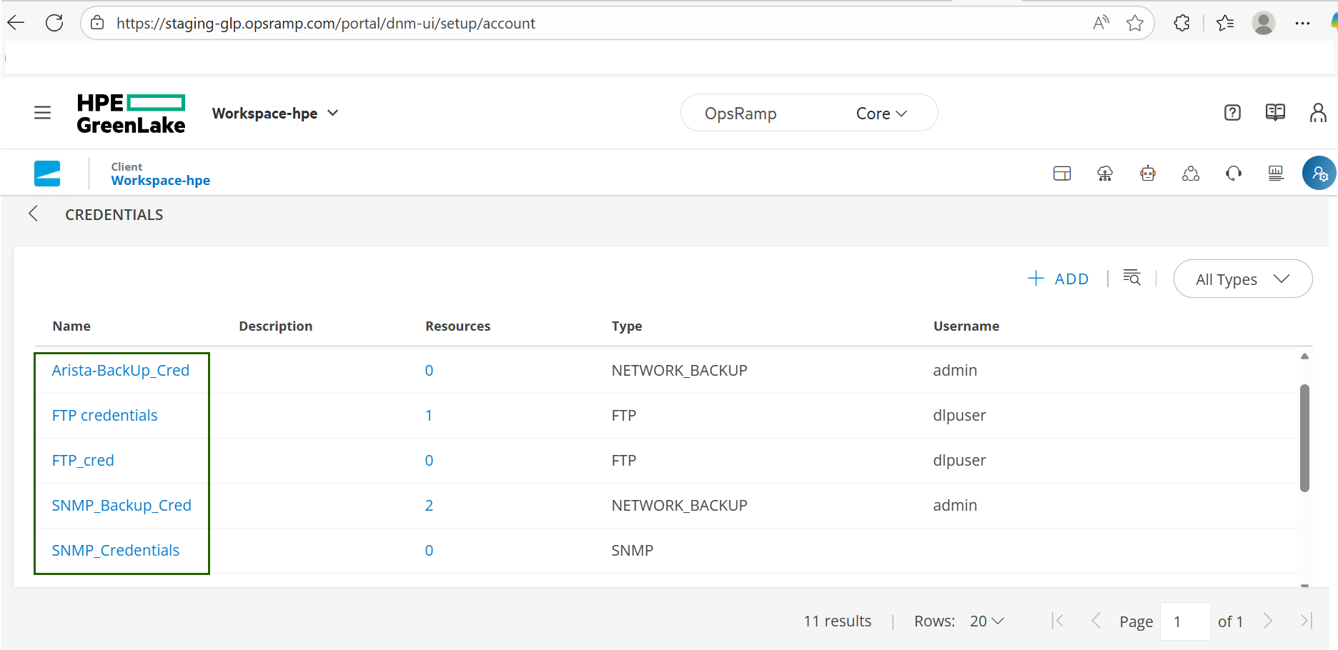 Credentials list