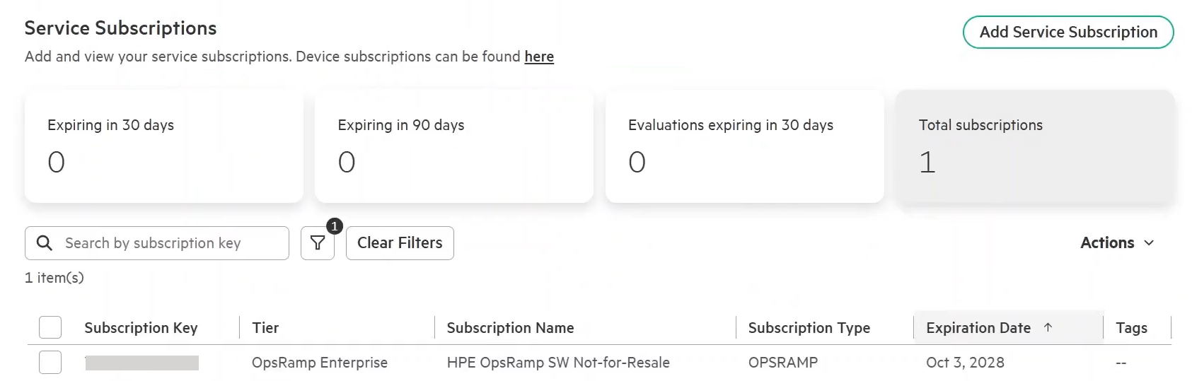 Key details