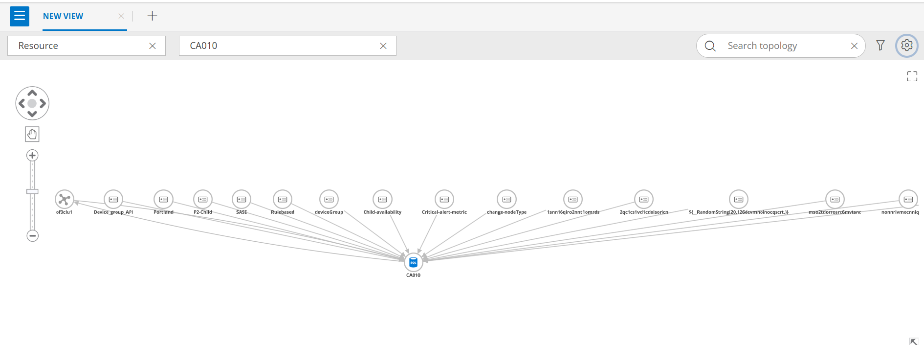 Example of inbound and outbound direction