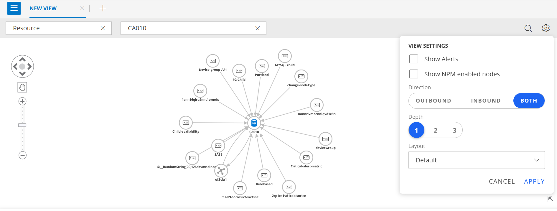 Example of inbound and outbound direction