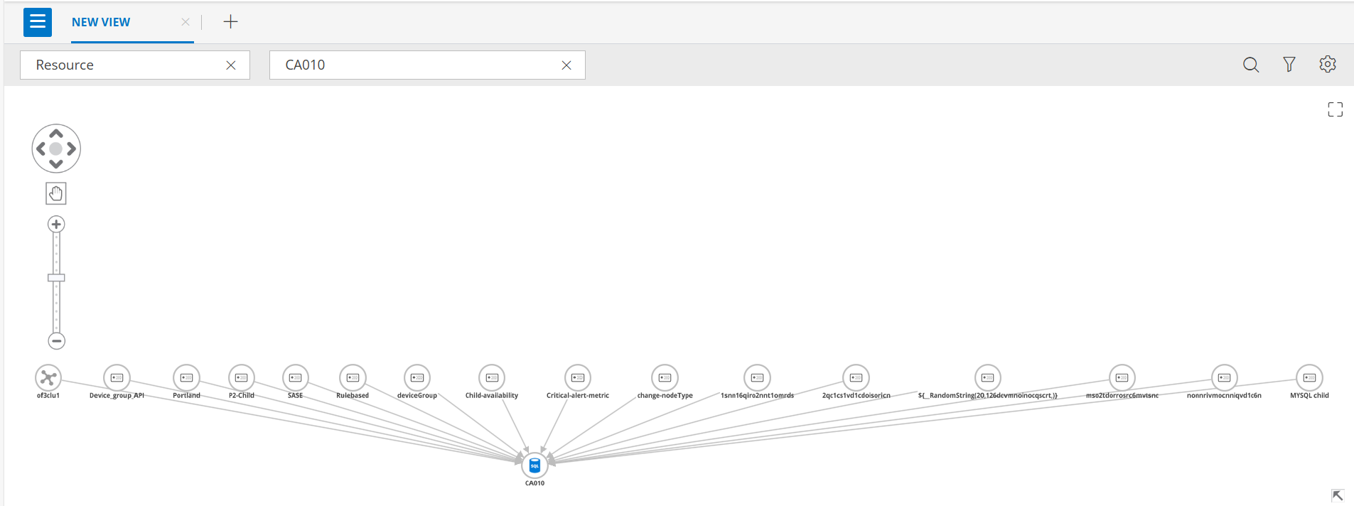 Example of inbound direction