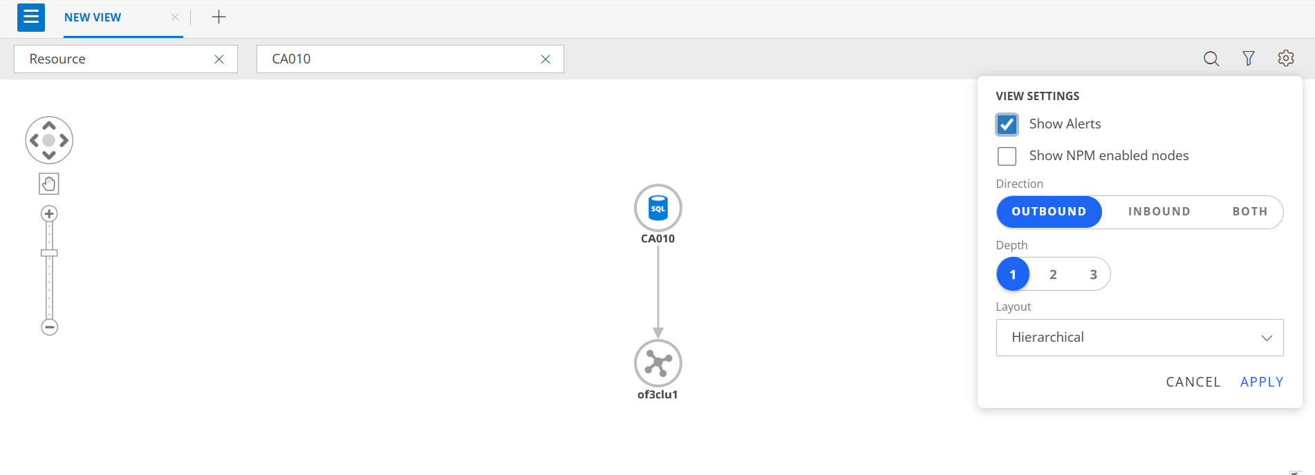 Example of outbound direction