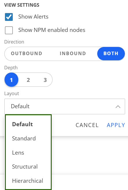 Topology layout options