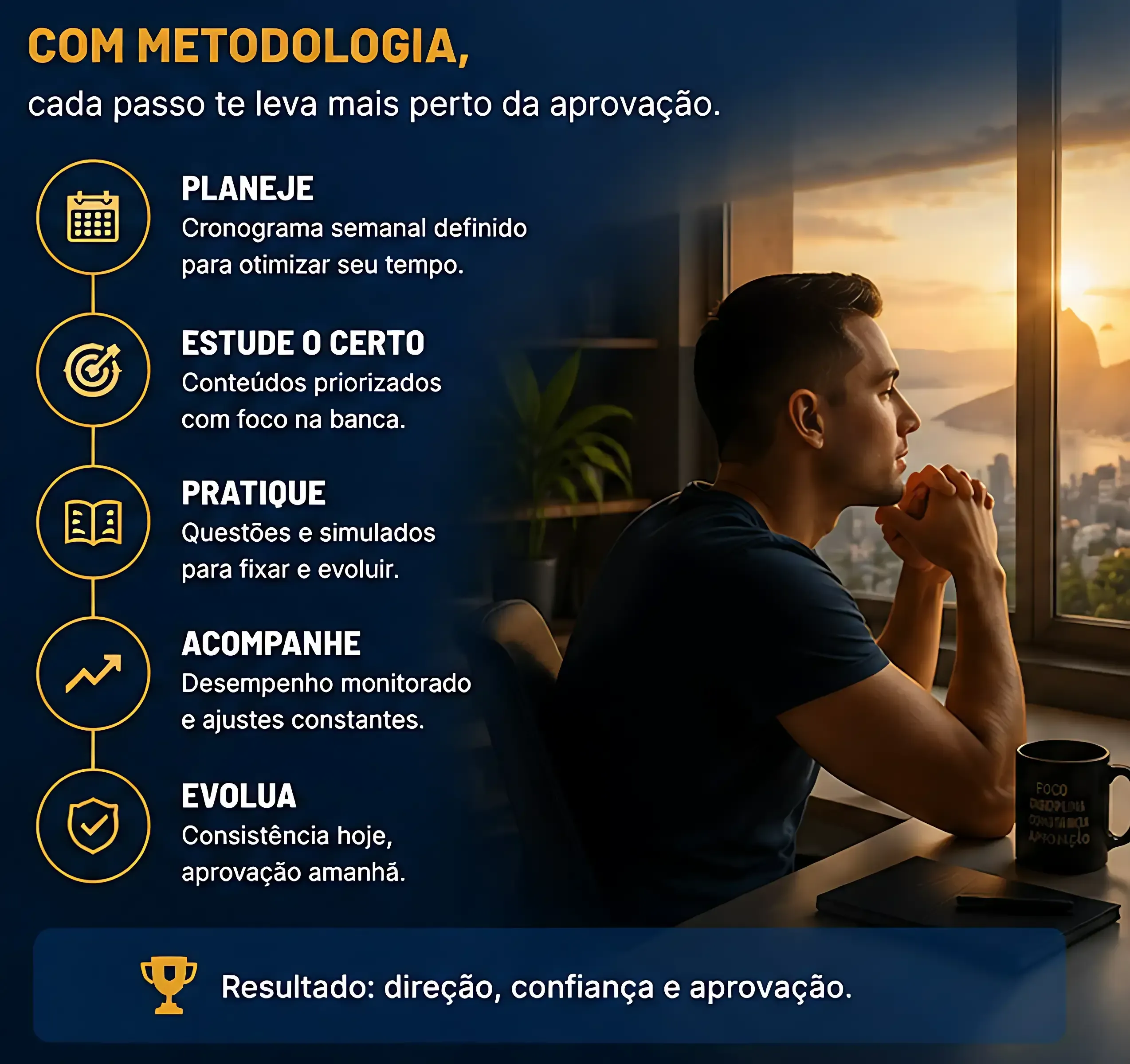 Com a Metodologia Aprovar: cada passo te leva mais perto da aprovação