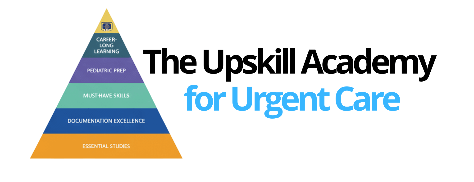 Upskill Academy Course