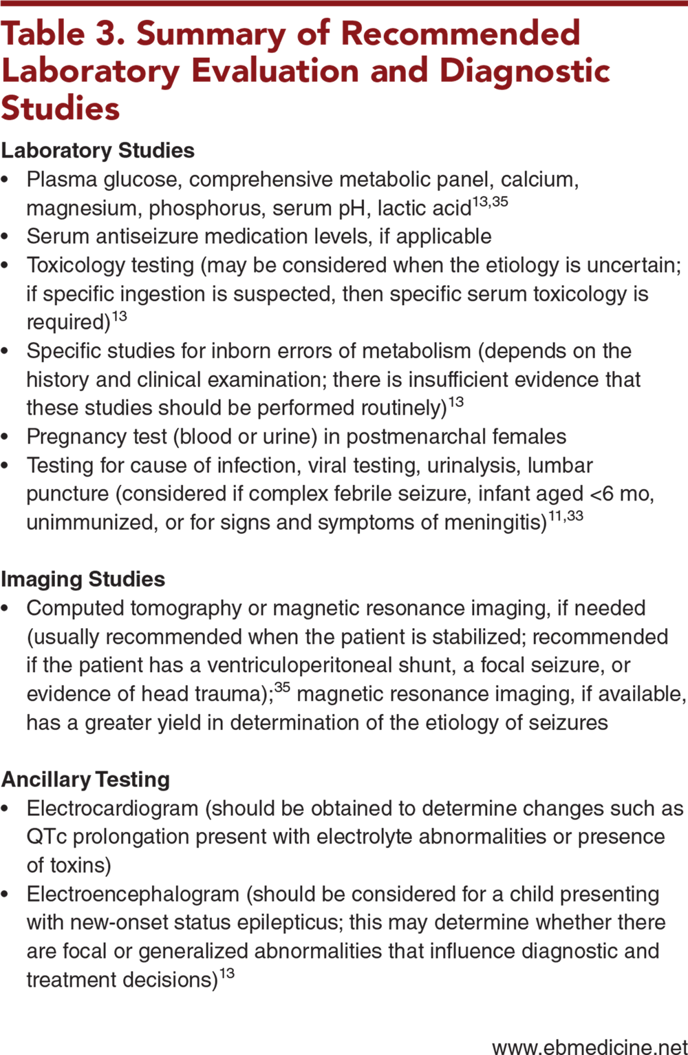 Table 3. Summary of Recommended Laboratory Evaluation and Diagnostic Studies