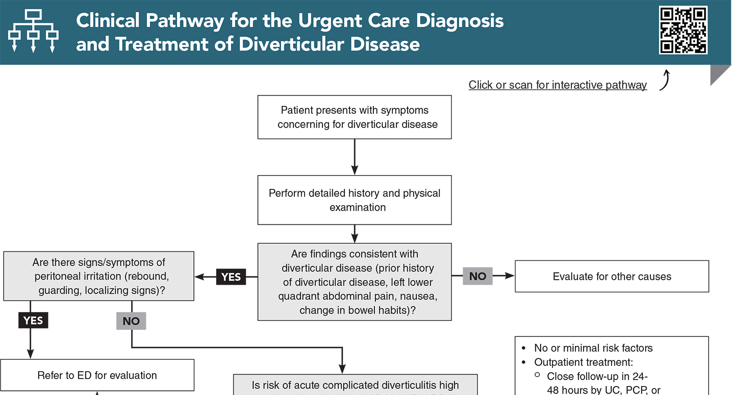 Clinical Pathway for the Urgent Care Diagnosis and Treatment of Diverticular Disease