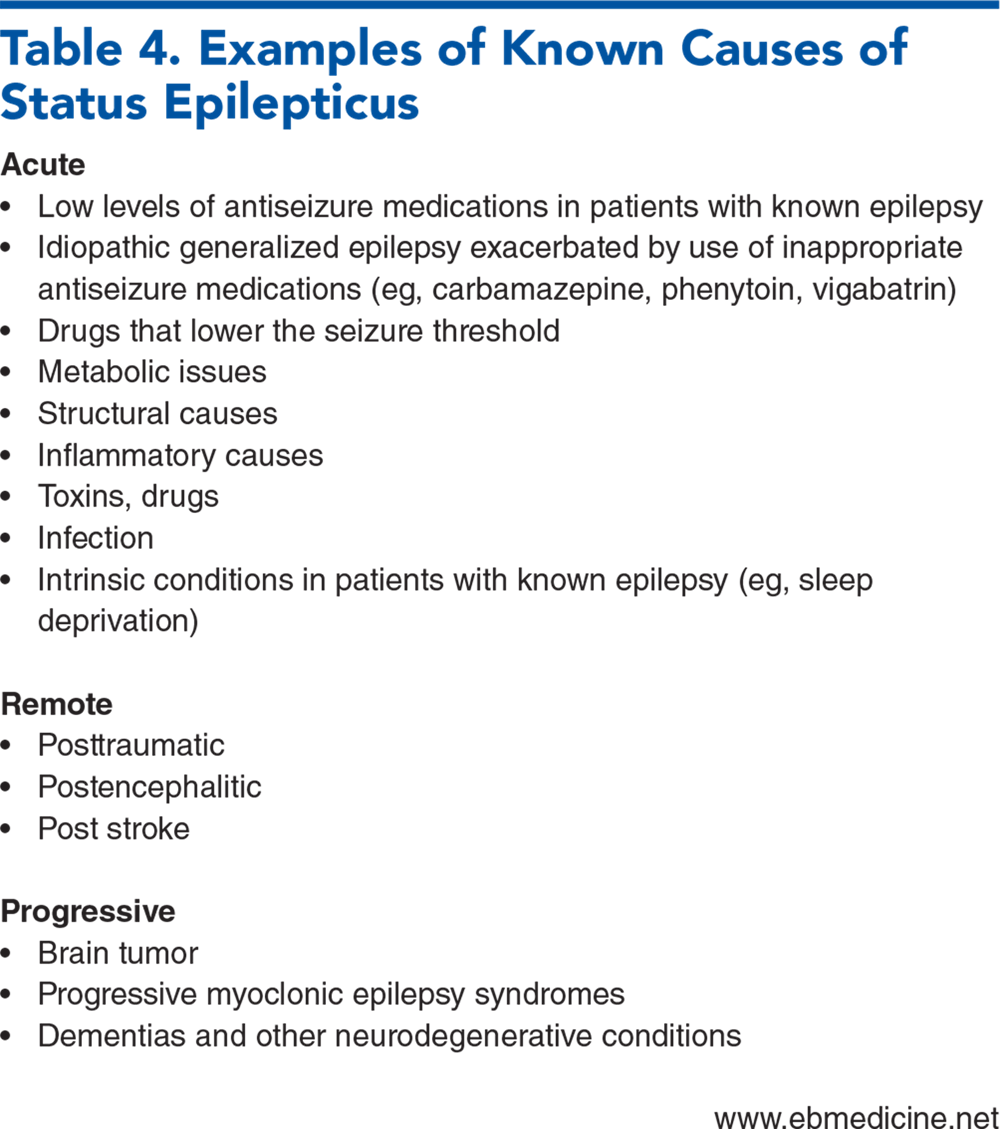 Table 4. Examples of Known Causes of Status Epilepticus