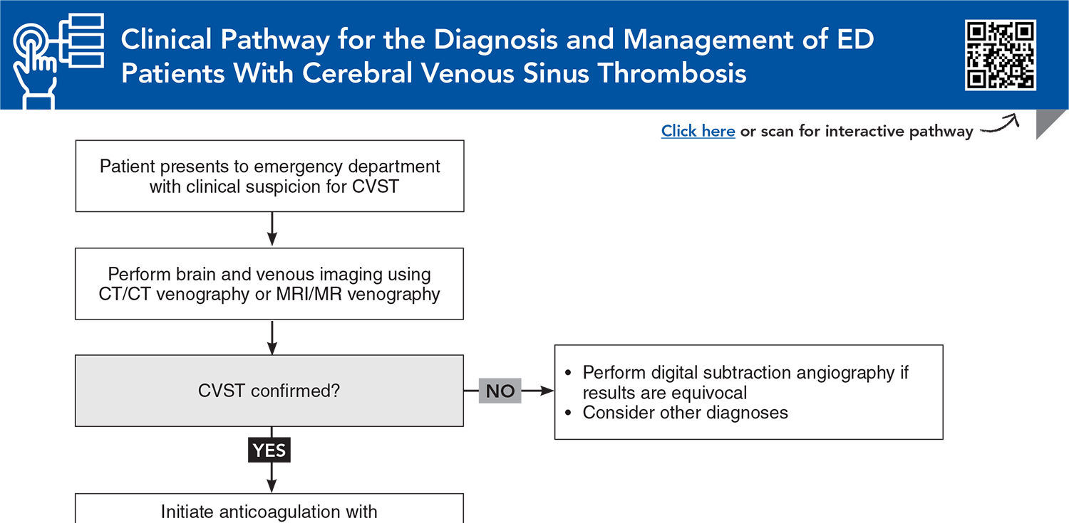 Clinical Pathway for the Diagnosis and Management of ED Patients With Cerebral Venous Sinus Thrombosis