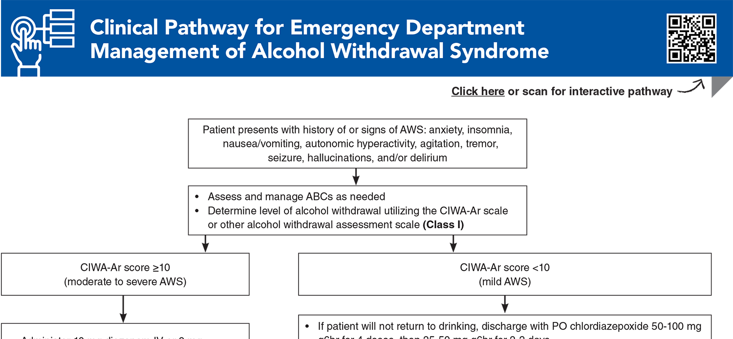 Clinical Pathway for Emergency Department Management of Alcohol Withdrawal Syndrome