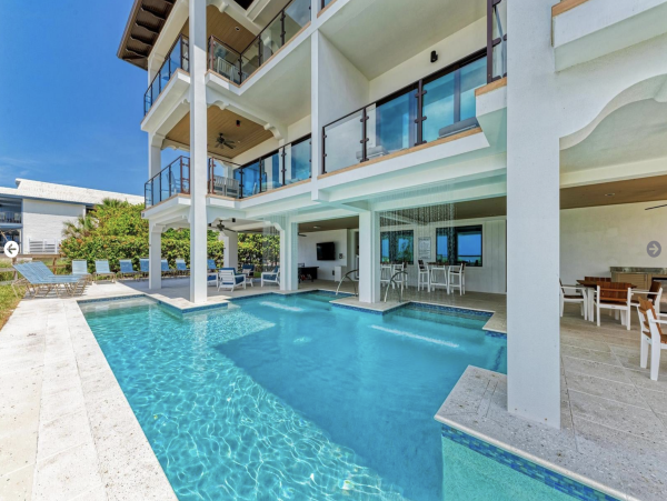 Luxury Beach Condo Anna Maria Island  Panoramic Views of the Gulf in Holmes Beach