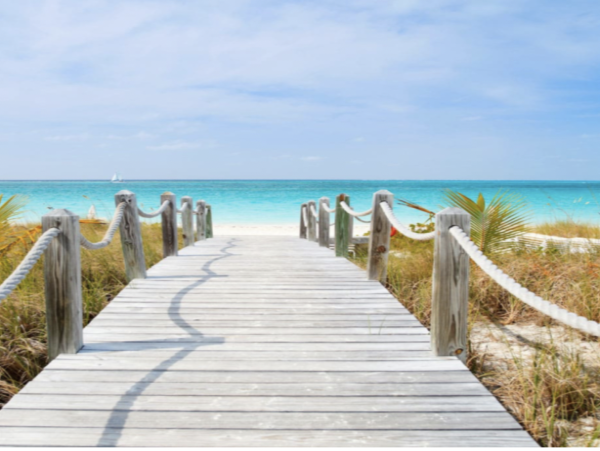 Luxury Beach Condo Anna Maria Island  Panoramic Views of the Gulf in Holmes Beach