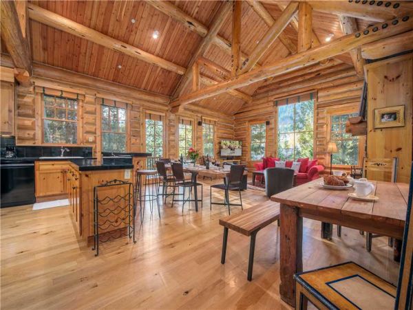 2 Bedroom Condo in Teton