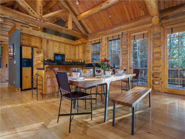 2 Bedroom Condo in Teton