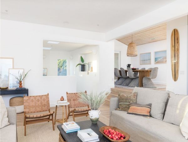 San Diego Beach Communities North Home 1007407