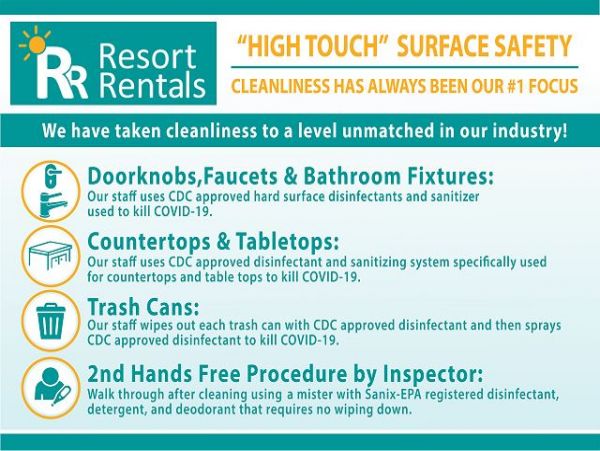 Treasure Island Condo 1011738
