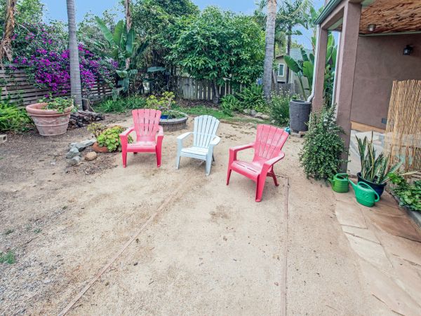 San Diego Beach Communities North Home 1012769