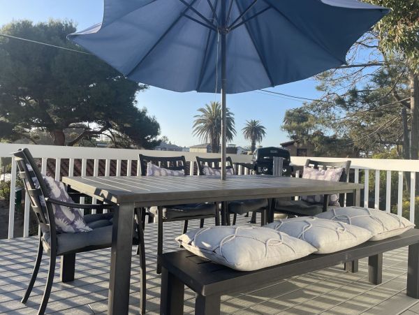 San Diego Beach Communities North Home 1012780