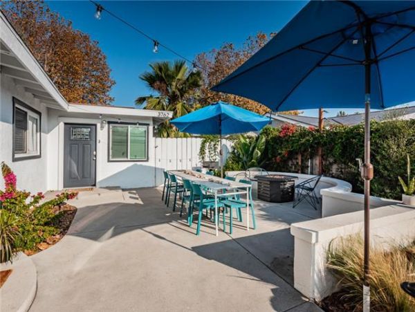 San Diego Beach Communities North Home 1013546