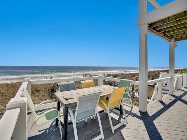 Myrtle Beach North Myrtle Beach Condo 1015605