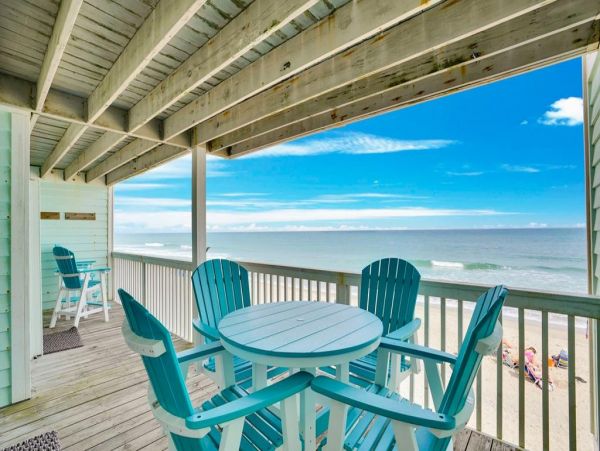 Myrtle Beach North Myrtle Beach Condo 1015615