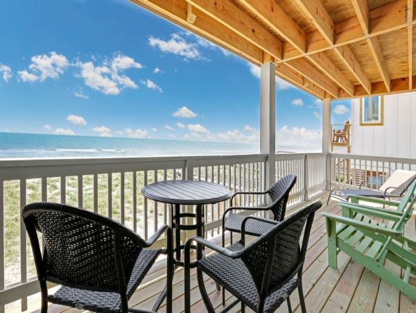 Myrtle Beach North Myrtle Beach Condo 1015625