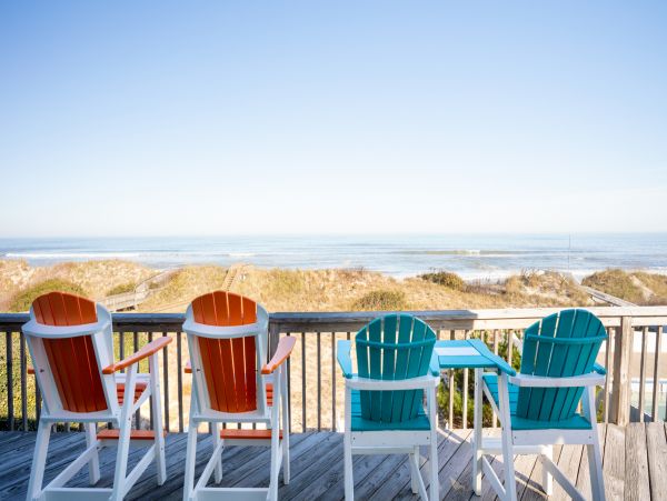 The Outer Banks Home 1016082