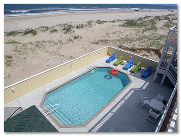 The Outer Banks Home 1016412
