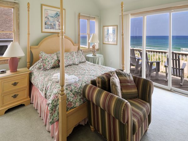 The Outer Banks Home 1016500
