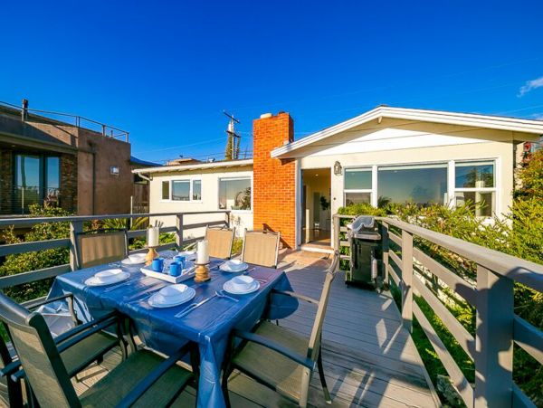 San Diego Beach Communities North Home 1028445