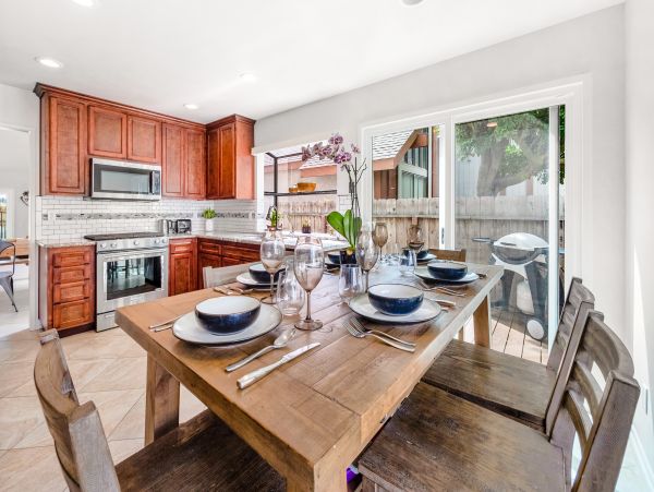 San Diego Beach Communities North Home 1028509