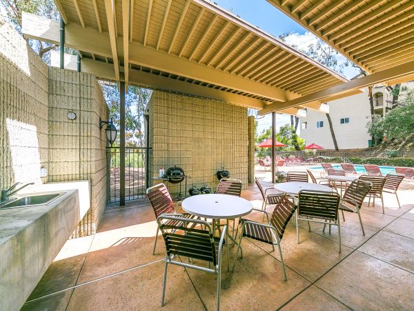San Diego Beach Communities North Home 1028553