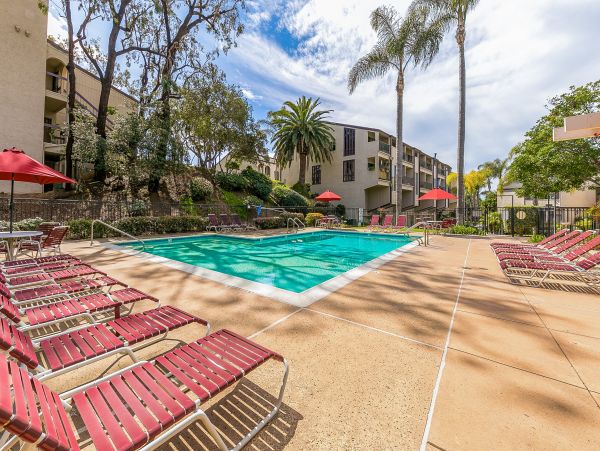 San Diego Beach Communities North Home 1028553