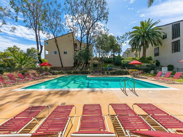 San Diego Beach Communities North Home 1028553