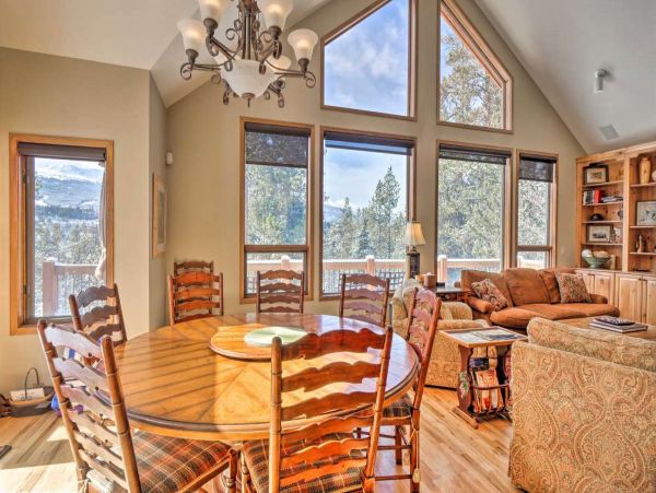 Breckenridge Vacation Home Four Bedroom